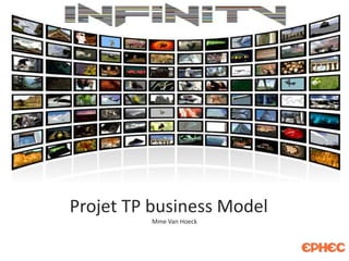 Projet TP business Model 
Mme Van Hoeck 
 