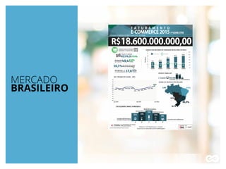 MERCADO
BRASILEIRO
 