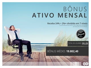 BÔNUS
ATIVO MENSAL
Receba 24% + 2%∞ dividido em 7 níveis
*comprimidos de sua rede no valor pago pela mensalidade
da licença de uso do software.
TOTAL DE USUÁRIO: 254 +2%
BÔNUS MÉDIO: 19.802,40
Mensalidade de R$60,00 referente a hospedagem e
manutenção do software.
na compressão
 