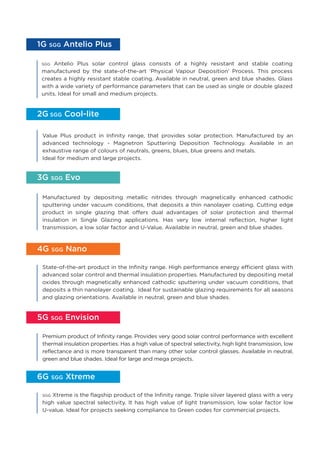 Infinity Pdf Infinity.pdf