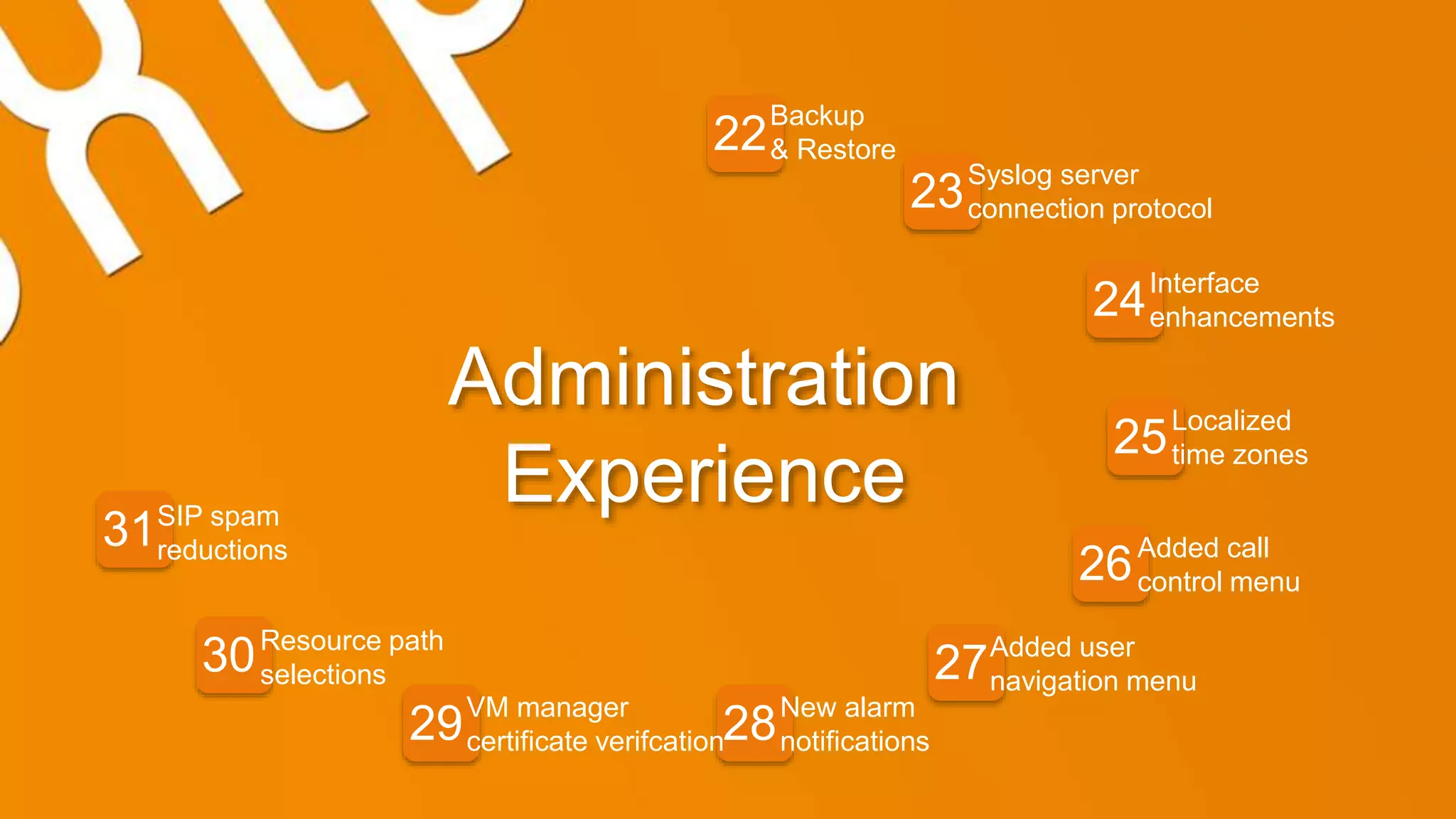 Administration
Experience
22
23
24
25
26
27
2829
30
31
Syslog server
connection protocol
Interface
enhancements
Localized
time zones
Added call
control menu
Added user
navigation menu
New alarm
notifications
VM manager
certificate verifcation
Resource path
selections
SIP spam
reductions
Backup
& Restore
 