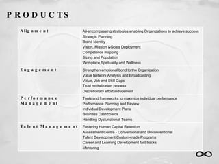 PRODUCTS Fostering Human Capital Retention Assessment Centre - Conventional and Unconventional  Talent Development Custom-made Programs Career and Learning Development fast tracks Mentoring Talent Management Tools and frameworks to maximize individual performance Performance Planning and Review Individual Development Plans  Business Dashboards Handling Dysfunctional Teams Performance Management Strengthen emotional bond to the Organization Value Network Analysis and Broadcasting Value, Job and Skill Gaps Trust revitalization process Discretionary effort inducement Engagement All-encompassing strategies enabling Organizations to achieve success Strategic Planning Brand Identity Vision, Mission &Goals Deployment Competence mapping Sizing and Population Workplace Spirituality and Wellness Alignment 