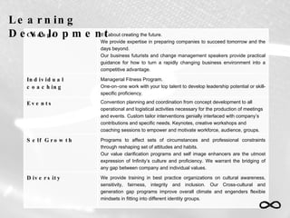 Learning Development We provide training in best practice organizations on cultural awareness, sensitivity, fairness, integrity and inclusion. Our Cross-cultural and generation gap programs improve overall climate and engenders flexibie mindsets in fitting into different identity groups. Diversity Programs to affect sets of circumstances and professional constraints through reshaping set of attitudes and habits. Our value clarification programs and self image enhancers are the utmost expression of Infinity’s culture and proficiency. We warrant the bridging of any gap between company and individual values. Self Growth Convention planning and coordination from concept development to all  operational and logistical activities necessary for the production of meetings  and events. Custom tailor interventions genially interlaced with company’s  contributions and specific needs. Keynotes, creative workshops and  coaching sessions to empower and motivate workforce, audience, groups. Events Managerial Fitness Program. One-on–one work with your top talent to develop leadership potential or skill-specific proficiency. Individual coaching It’s about creating the future. We provide expertise in preparing companies to succeed tomorrow and the days beyond. Our business futurists and change management speakers provide practical guidance for how to turn a rapidly changing business environment into a competitive advantage. Change 