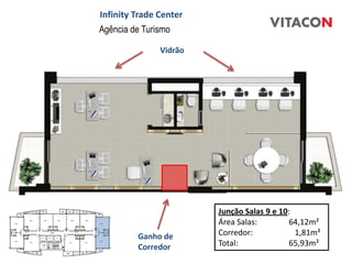 Infinity Trade Center
Agência de Turismo

               Vidrão




                        Junção Salas 9 e 10:
                        Área Salas:        64,12m²
         Ganho de       Corredor:            1,81m²
         Corredor       Total:             65,93m²
 