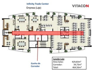 Infinity Trade Center
Empresa (Laje)




                        Junção Laje:
                        Área Salas:    429,83m²
    Ganho de
                        Corredor:       34,73m²
    Corredor
                        Total:         464,56m²
 