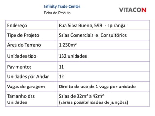 Infinity Trade Center
                  Ficha do Produto

Endereço                   Rua Silva Bueno, 599 - Ipiranga
Tipo de Projeto            Salas Comerciais e Consultórios
Área do Terreno            1.230m²

Unidades tipo              132 unidades

Pavimentos                 11
Unidades por Andar         12
Vagas de garagem           Direito de uso de 1 vaga por unidade
Tamanho das                Salas de 32m² a 42m²
Unidades                   (várias possibilidades de junções)
 