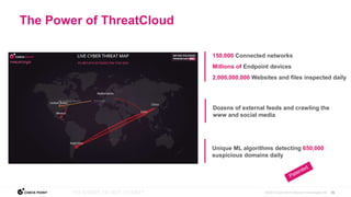 15
©2022 Check Point Software Technologies Ltd.
The Power of ThreatCloud
Dozens of external feeds and crawling the
www and social media
Unique ML algorithms detecting 650,000
suspicious domains daily
Millions of Endpoint devices
150,000 Connected networks
2,000,000,000 Websites and files inspected daily
 