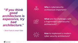 2
©2022 Check Point Software Technologies Ltd.
Why is cybersecurity
architecture important?
What are the challenges with
a fragmented cybersecurity
architecture?
How to implement a modern
cyber security architecture?
 