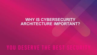 3
©2022 Check Point Software Technologies Ltd.
WHY IS CYBERSECURITY
ARCHITECTURE IMPORTANT?
 
