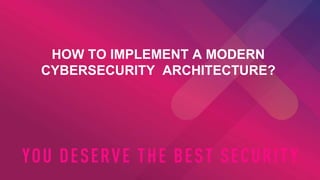 9
©2022 Check Point Software Technologies Ltd.
HOW TO IMPLEMENT A MODERN
CYBERSECURITY ARCHITECTURE?
 