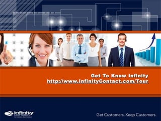 Get To Know Infinity
http://www.InfinityContact.com/Tour

1

 