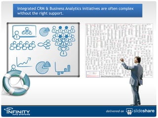 Integrated CRM & Business Analytics initiatives are often complex without the right support.  