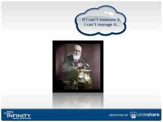 If I can’t measure it, I can’t manage it…