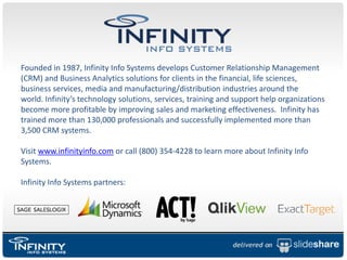  Program EffectivenessMarketingCampaign Management