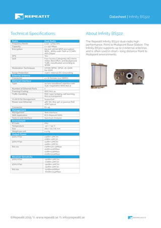 ©Repeatit 2015  www.repeatit.se  info@repeatit.se
The Repeatit Infinity BS322 dual-radio high
performance, Point to Multipoint Base Station. The
Infinity BS322 supports up to 2 external antennas
and is often used in short - long distance Point to
Multipoint environments.
Technical Specifications: About Infinity BS322:
Datasheet | Infinity BS322
Radio Dual Radio
Frequency Bands 5.150 –5.845 GHz
Capacity 2 x 190 Mbps
Encryption 64 and 128 bit WEP encryption,
WPA , WPA2 with TKIP or CCMP/
AES Chiper
DFS Yes
QoS Four Access Categories (AC) Voice,
Video, Best Effort, and Background
Traffic classification according to
WMM
Modulation Techniques OFDM: BPSK, QPSK, 16-QAM,
64-QAM
Surge Protection ±15kV, Internal DC-Grounding
External Antenna
Connector 4 x N-female (2x2 MIMO)
Ethernet Interface
Type 10/100/1000BaseT Interface with
Auto-negotiation (IEEE 802.3)
Number of Ethernet Ports 1
Framing/Coding IEEE 802.3u
Traffic Handling MAC layer bridging, self learning,
802.1q transparent
VLAN ID for Management Supported
Power over Ethernet 48V DC, 802.3af, or passive PoE
<6W typical
Connector RJ-45
Management
Management Web interface
NMS Application RCS (Repeatit NMS)
Tools in web interface Spectrum Analyser
Environment
IP Code IP67
Temperature -40° / +55° C
Size 284 x 174 x 81 mm
Weight per unit 2.4 Kg
Output Power
5GHz HT20 23dBm @MCS0
17dBm @MCS7
5GHz HT40 21dBm @MCS0
14dBm @MCS7
802.11a 23dBm@6-24Mbps
22dBm@36Mbps
21dBm@48Mbps
20dBm@54Mbps
Receiver Sensitivity
5GHz HT20 -97dBm @MCS0
-77dBm @MCS7
5GHz HT40 -92dBm @MCS0
-74dBm @MCS7
802.11a -97dBm@6Mbps
-80dBm@54Mbps
 