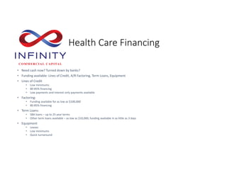 Health Care Financing
• Need cash now? Turned down by banks? 
• Funding available: Lines of Credit, A/R Factoring, Term Loans, Equipment
• Lines of Credit
• Low minimums
• 80‐85% financing
• Low payments and interest only payments available
• Factoring: 
• Funding available for as low as $100,000
• 80‐85% financing
• Term Loans:
• SBA loans – up to 25 year terms
• Other term loans available – as low as $10,000, funding available in as little as 3 days
• Equipment 
• Leases
• Low minimums
• Quick turnaround
 