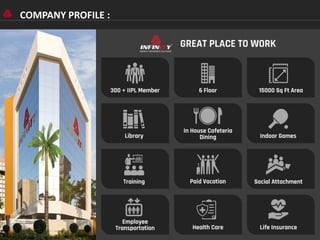 Infinity Infoway - ERP Solutions|Travel Solutions|Outsourcing Solutions ...