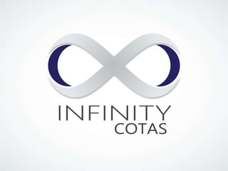 Infinity cotas
