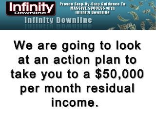 We are going to lookWe are going to look
at an action plan toat an action plan to
take you to a $50,000take you to a $50,000
per month residualper month residual
income.income.
 