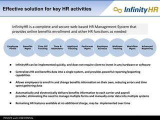 1 Effective solution for key HR activities InfinityHR is a complete and secure web-based HR Management System that provides online benefits enrollment and other HR functions as needed Employee Portal Benefits Mgmt Time Off Tracking Time & Attendance Applicant Tracking Performan Mgmt Employee Surveys Wellness Tracking Workflow Mgmt Advanced Reporting ,[object Object]