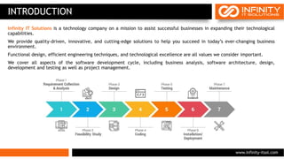 Infinity IT Solutions Presentation for web.pptx