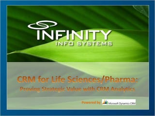 CRM for Life Sciences/Pharma:Proving Strategic Value with CRM Analytics Powered by 	 