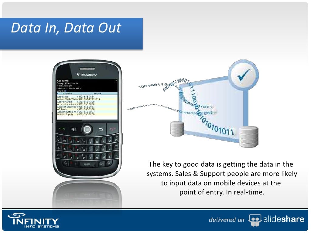 Data In, Data Out The