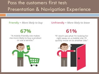 Pass the customers first test:
Presentation & Navigation Experience