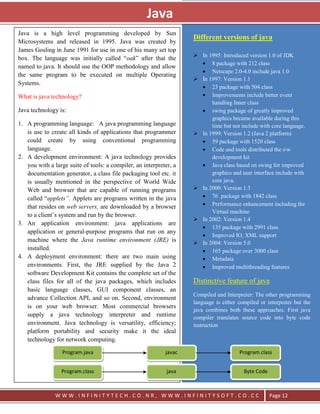 Java            `



Java is a high level programming developed by Sun
                                                                    Different versions of java
Microsystems and released in 1995. Java was created by
James Gosling in June 1991 for use in one of his many set top
                                                                     In 1995: Introduced version 1.0 of JDK
box. The language was initially called ―oak‖ after that the
                                                                          8 package with 212 class
named to java. It should use the OOP methodology and allow
                                                                          Netscape 2.0-4.0 include java 1.0
the same program to be executed on multiple Operating
                                                                     In 1997: Version 1.1
Systems.
                                                                          23 package with 504 class
What is java technology?                                                  Improvements include better event
                                                                          handling Inner class
Java technology is:                                                       swing package of greatly improved
                                                                          graphics became available during this
1. A programming language: A java programming language                    time but not include with core language.
   is use to create all kinds of applications that programmer        In 1999: Version 1.2 (Java 2 platform)
   could create by using conventional programming                         59 package with 1520 class
   language.                                                              Code and tools distributed the sw
2. A development environment: A java technology provides                  development kit
   you with a large suite of tools: a compiler, an interpreter, a         Java class based on swing for improved
   documentation generator, a class file packaging tool etc. it           graphics and user interface include with
   is usually mentioned in the perspective of World Wide                  core java.
   Web and browser that are capable of running programs              In 2000: Version 1.3
   called ―applets”. Applets are programs written in the java             76 package with 1842 class
   that resides on web servers, are downloaded by a browser               Performance enhancement including the
                                                                          Virtual machine
   to a client‘s system and run by the browser.
                                                                     In 2002: Version 1.4
3. An application environment: java applications are
                                                                          135 package with 2991 class
   application or general-purpose programs that run on any
                                                                          Improved IO, XML support
   machine where the Java runtime environment (JRE) is               In 2004: Version 5.0
   installed.                                                             165 package over 3000 class
4. A deployment environment: there are two main using                     Metadata
   environments. First, the JRE supplied by the Java 2                    Improved multithreading features
   software Development Kit contains the complete set of the
   class files for all of the java packages, which includes         Distinctive feature of java
   basic language classes, GUI component classes, an
                                                                    Compiled and Interpreter: The other programming
   advance Collection API, and so on. Second, environment
                                                                    language is either compiled or interpreter but the
   is on your web browser. Most commercial browsers
                                                                    java combines both these approaches. First java
   supply a java technology interpreter and runtime                 compiler translates source code into byte code
   environment. Java technology is versatility, efficiency;         instruction
   platform portability and security make it the ideal
   technology for network computing.

                  Program.java                              javac                      Program.class


                 Program.class                               java                        Byte Code



               WWW.INFINITYTECH.CO.NR, WWW.INFINITYSOFT.CO.CC                                        Page 12
 