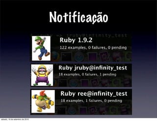 Notificação
sábado, 18 de setembro de 2010
 