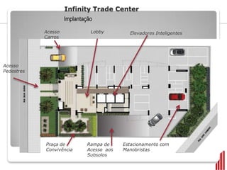 Infinity Trade Center
                     Implantação
            Acesso             Lobby         Elevadores Inteligentes
            Carros




Acesso
Pedestres




            Praça de          Rampa de     Estacionamento com
            Convivência       Acesso aos   Manobristas
                              Subsolos
 