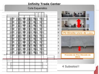 Infinity Trade Center
Corte Esquemático


                    12

                    11

                    10

                    9

                    8    Pé-Direito Livre de     2,60m
                    7

                    6

                    5

                    4

                    3

                    2
                          Previsão de Piso Elevado de
                                     10cm




                         4 Subsolos!!
 