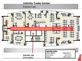 Infinity Trade Center
Empresa (Laje)




                  Junção Laje:
                  Área Salas:    429,83m²
Ganho de          Corredor:        34,73m²
                  Total:          464,56m²
Corredor
 