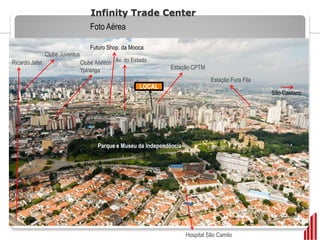 Infinity Trade Center
                                     Foto Aérea

                                     Futuro Shop. da Mooca
                Clube Juventus
Ricardo Jafet                    Clube Atlético Av. do Estado
                                 Ypiranga                          Estação CPTM

                                                                                    Estação Fura Fila
                                                         LOCAL
                                                                                                        São Caetano




                                        Parque e Museu da Independência




                            Emiliano                                      Hospital São Camilo
 