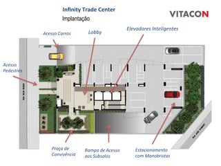 Inﬁnity	
  Trade	
  Center	
  
                             Implantação
                                                                         Elevadores	
  Inteligentes	
  
                Acesso	
  Carros	
         Lobby	
  




Acesso	
  
Pedestres	
  




                      Praça	
  de	
      Rampa	
  de	
  Acesso	
  	
         Estacionamento	
  
                      Convivência	
      aos	
  Subsolos	
                   com	
  Manobristas	
  
 
