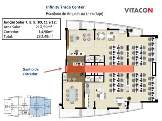 Inﬁnity	
  Trade	
  Center	
  
                                                Escritório de Arquitetura (meia laje)
Junção	
  Salas	
  7,	
  8,	
  9,	
  10,	
  11	
  e	
  12:	
  
Área	
  Salas:                  	
  217,59m²	
  
Corredor:	
                     	
  	
  	
  	
  14,90m²	
  
Total:	
   	
                   	
  	
  232,49m²	
  




                     Ganho	
  de	
  
                     Corredor	
  
 