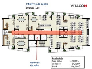 Inﬁnity	
  Trade	
  Center	
  
Empresa (Laje)




                                 Junção	
  Laje:	
  
                                 Área	
  Salas:        	
  429,83m²	
  
     Ganho	
  de	
               Corredor:	
           	
  	
  	
  	
  34,73m²	
  
     Corredor	
                  Total:	
   	
         	
  	
  464,56m²	
  
 