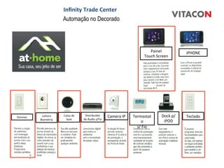 Inﬁnity	
  Trade	
  Center	
  
                             Automação no Decorado




                                                                                                         Painel	
  	
               iPHONE	
  
                                                                                                      Touch	
  Screen	
  




Dimmer	
      Leitora	
      Caixa	
  de	
      Distribuidor	
            Camera	
  IP	
     Termostat             Dock	
  p/	
     Teclado	
  
             Biometria	
       Som	
           de	
  Áudio	
  s/Fio	
  
                                                                                                  o	
               iPOD	
  
                                                                                               s/	
  Fio	
  
 