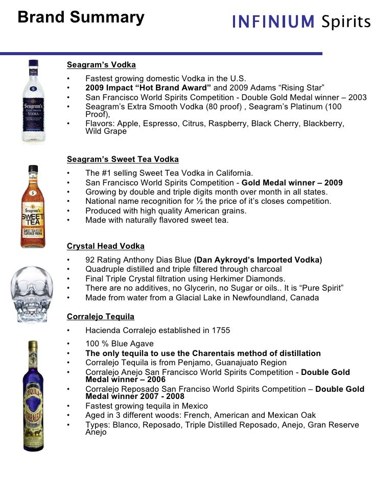 Infinium Spirits Brand Summary 2010r