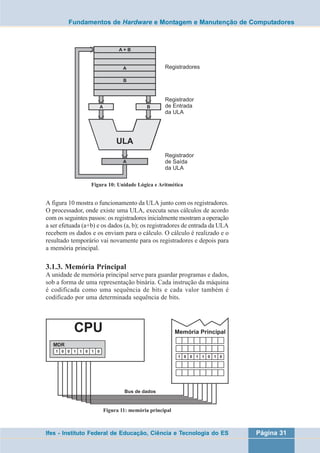 Fundamentos de Hardware e Montagem e Manutenção de Computadores 
Figura 10: Unidade Lógica e Aritmética 
A figura 10 mostra o funcionamento da ULA junto com os registradores. 
O processador, onde existe uma ULA, executa seus cálculos de acordo 
com os seguintes passos: os registradores inicialmente mostram a operação 
a ser efetuada (a+b) e os dados (a, b); os registradores de entrada da ULA 
recebem os dados e os enviam para o cálculo. O cálculo é realizado e o 
resultado temporário vai novamente para os registradores e depois para 
a memória principal. 
3.1.3. Memória Principal 
A unidade de memória principal serve para guardar programas e dados, 
sob a forma de uma representação binária. Cada instrução da máquina 
é codificada como uma sequência de bits e cada valor também é 
codificado por uma determinada sequência de bits. 
Figura 11: memória principal 
Ifes - Instituto Federal de Educação, Ciência e Tecnologia do ES Página 31 
 