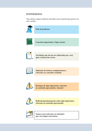 ICONOGRAFIA 
Veja, abaixo, alguns símbolos utilizados neste material para guiá-lo em 
seus estudos. 
Fala do professor. 
Conceitos importantes. Fique atento! 
Atividades que devem ser elaboradas por você, 
após a leitura dos textos. 
Indicação de leituras complementares, 
referentes ao conteúdo estudado. 
Destaque de algo importante, referente 
ao conteúdo apresentado. Atenção! 
Reflexão/questionamento sobre algo importante, 
referente ao conteúdo apresentado. 
Espaço reservado para as anotações 
que você julgar necessárias. 
 