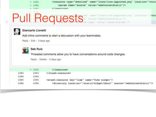 Pull Requests
 