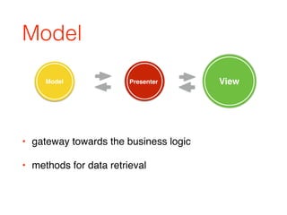 View
Model
• gateway towards the business logic
• methods for data retrieval
Model Presenter
 