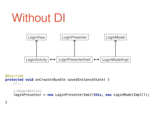 Without DI
@Override 
protected void onCreate(Bundle savedInstanceState) { 
//... 
 
//dependencies 
loginPresenter = new LoginPresenterImpl(this, new LoginModelImpl()); 
 
}
LoginView LoginPresenter LoginModel
LoginActivity LoginPresenterImpl LoginModelImpl
 