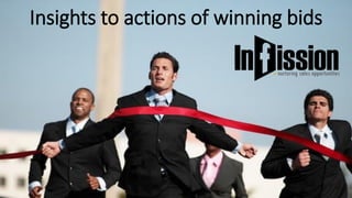 Insights to actions of winning bids
 