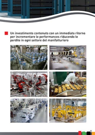 15 
Un investimento contenuto con un immediato ritorno 
per incrementare le performances riducendo le 
perdite in ogni settore del manifatturiero 
 