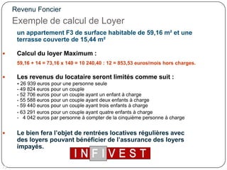 Revenu FoncierExemple de calcul de Loyerun appartement F3 de surface habitable de 59,16 m² et une terrasse couverte de 15,44 m²:Calcul du loyer Maximum :59,16 + 14 = 73,16 x 140 = 10 240,40 : 12 = 853,53 euros/mois hors charges.Les revenus du locataire seront limités comme suit :- 26 939 euros pour une personne seule - 49 824 euros pour un couple - 52 706 euros pour un couple ayant un enfant à charge - 55 588 euros pour un couple ayant deux enfants à charge - 59 440 euros pour un couple ayant trois enfants à charge	- 63 291 euros pour un couple ayant quatre enfants à charge -   4 042 eurospar personne à compter de la cinquième personne à charge Le bien fera l’objet de rentrées locatives régulières avec des loyers pouvant bénéficier de l’assurance des loyers impayés.13