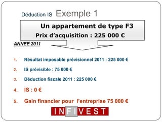 Déduction ISExemple 1Un appartement de type F3 		   Prix d’acquisition : 225 000 €ANNEE 2011Résultat imposable prévisionnel 2011 : 225 000 € IS prévisible : 75 000 € Déduction fiscale 2011 : 225 000 € IS : 0 € Gain financier pour  l’entreprise 75 000 €7