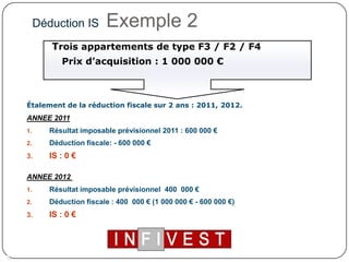 Déduction ISExemple 2 Trois appartements de type F3 / F2 / F4 	    Prix d’acquisition : 1 000 000 €Étalement de la réduction fiscale sur 2 ans : 2011,2012. ANNEE 2011Résultat imposable prévisionnel 2011 : 600 000 € Déduction fiscale: - 600 000 € IS : 0 € ANNEE 2012 Résultat imposable prévisionnel  400  000 € Déduction fiscale : 400  000 € (1 000 000 € - 600 000 €) IS : 0 € 8