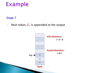 Stage 7
 Next token, C, is appended to the output
 